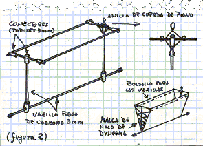 Figura 2 (volquete para caramelos)