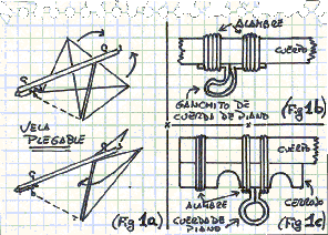 Figura 1 (modificaciones al mensajero b�sico)