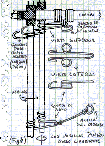 Figura 4 (sujecci�n de la vela)